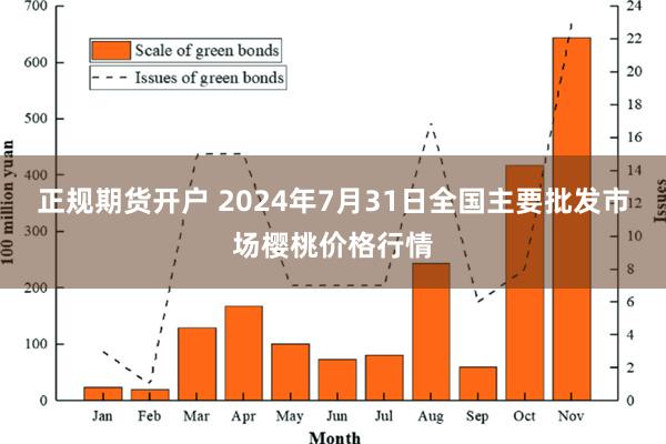 正规期货开户 2024年7月31日全国主要批发市场樱桃价格行情