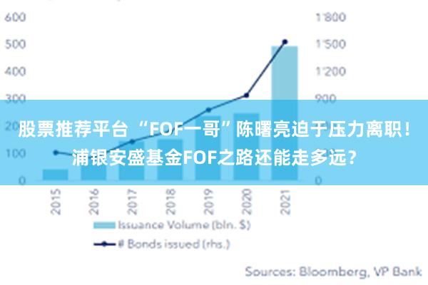 股票推荐平台 “FOF一哥”陈曙亮迫于压力离职！浦银安盛基金FOF之路还能走多远？