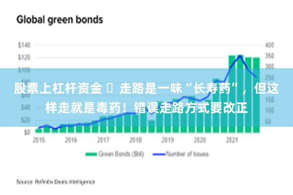 股票上杠杆资金 ​走路是一味“长寿药”，但这样走就是毒药！错误走路方式要改正