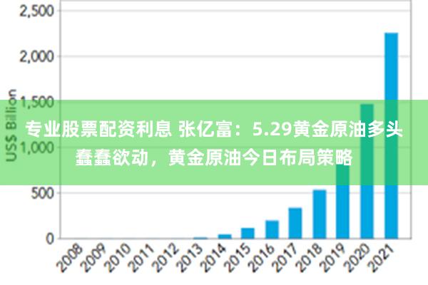 专业股票配资利息 张亿富：5.29黄金原油多头蠢蠢欲动，黄金原油今日布局策略