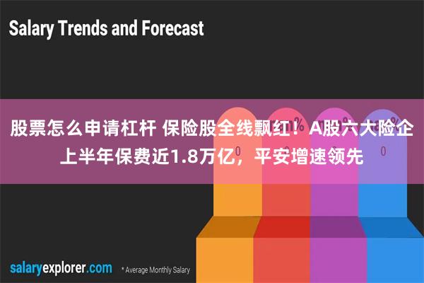 股票怎么申请杠杆 保险股全线飘红！A股六大险企上半年保费近1.8万亿，平安增速领先