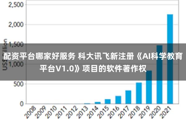 配资平台哪家好服务 科大讯飞新注册《AI科学教育平台V1.0》项目的软件著作权