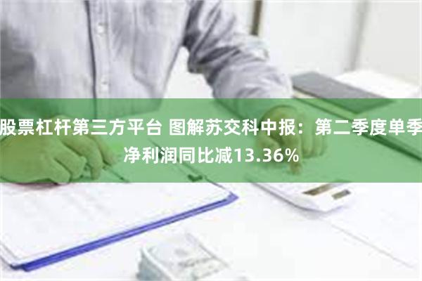 股票杠杆第三方平台 图解苏交科中报：第二季度单季净利润同比减13.36%