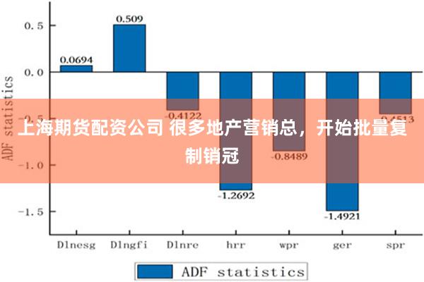 上海期货配资公司 很多地产营销总，开始批量复制销冠