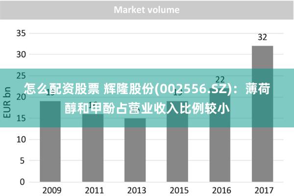 怎么配资股票 辉隆股份(002556.SZ)：薄荷醇和甲酚占营业收入比例较小