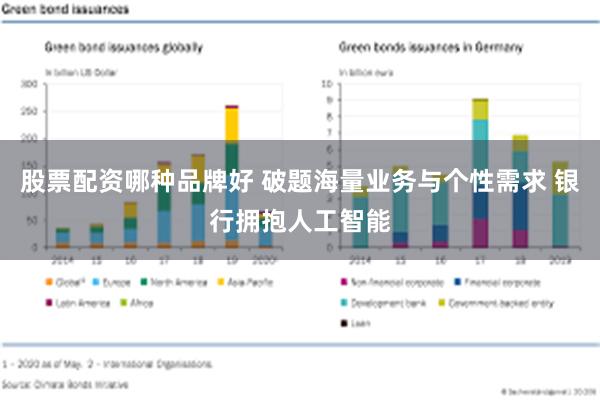 股票配资哪种品牌好 破题海量业务与个性需求 银行拥抱人工智能