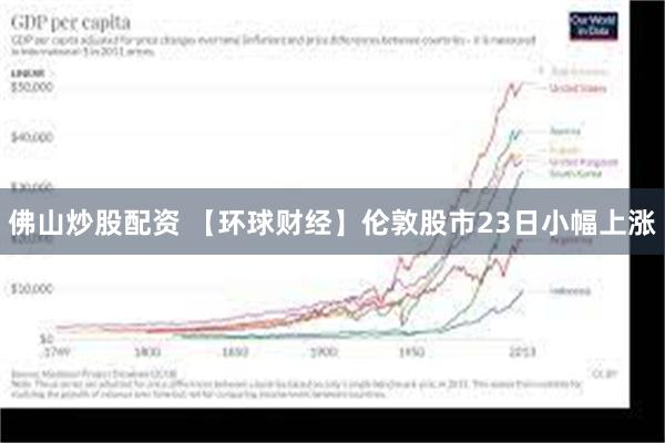 佛山炒股配资 【环球财经】伦敦股市23日小幅上涨