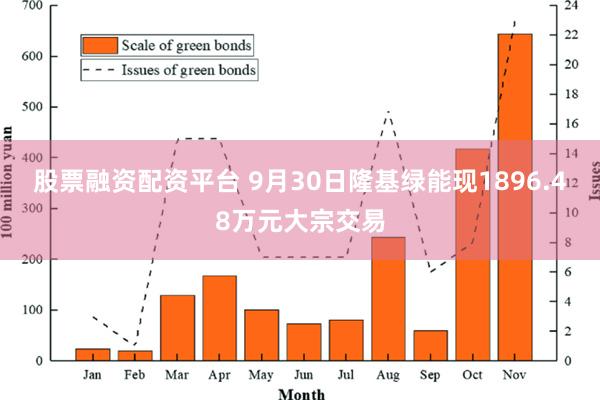 股票融资配资平台 9月30日隆基绿能现1896.48万元大宗交易