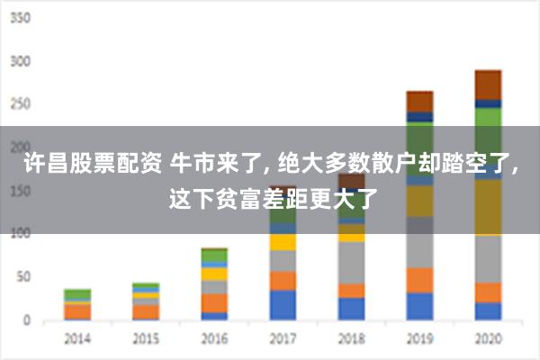 许昌股票配资 牛市来了, 绝大多数散户却踏空了, 这下贫富差距更大了