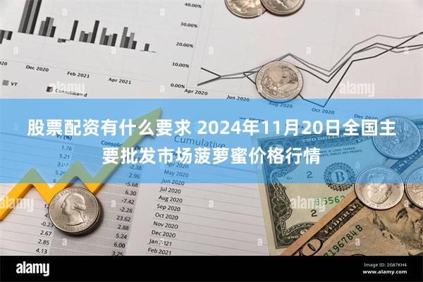 股票配资有什么要求 2024年11月20日全国主要批发市场菠萝蜜价格行情