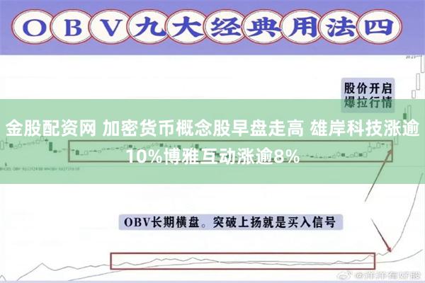 金股配资网 加密货币概念股早盘走高 雄岸科技涨逾10%博雅互动涨逾8%