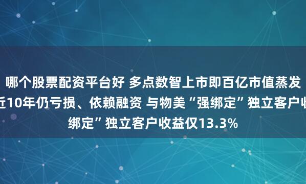 哪个股票配资平台好 多点数智上市即百亿市值蒸发背后：成立近10年仍亏损、依赖融资 与物美“强绑定”独立客户收益仅13.3%