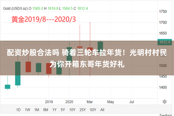 配资炒股合法吗 骑着三轮车拉年货！光明村村民为你开箱东哥年货好礼