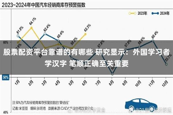 股票配资平台靠谱的有哪些 研究显示：外国学习者学汉字 笔顺正确至关重要