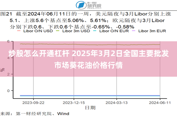 炒股怎么开通杠杆 2025年3月2日全国主要批发市场葵花油价格行情