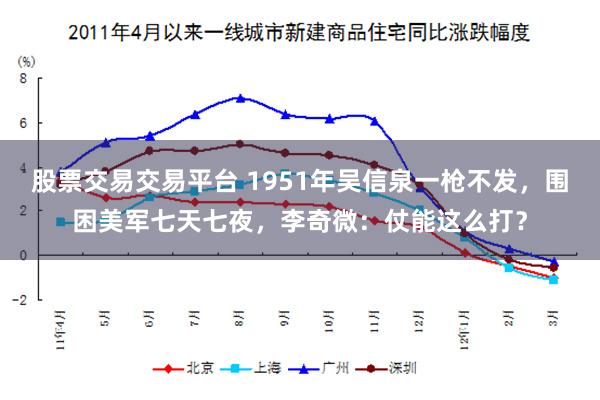 股票交易交易平台 1951年吴信泉一枪不发，围困美军七天七夜，李奇微：仗能这么打？